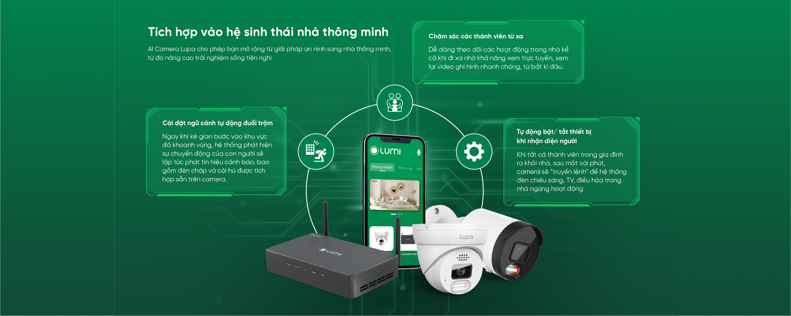 Hệ sinh thái nhà thông minh Lumi