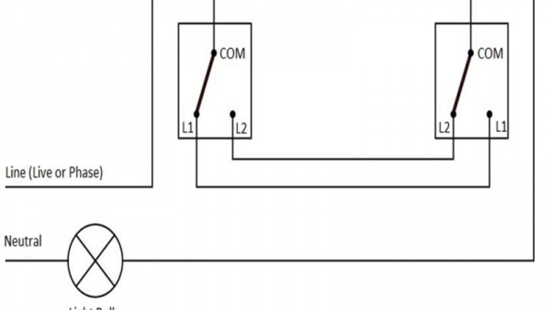 công tắc hai cực