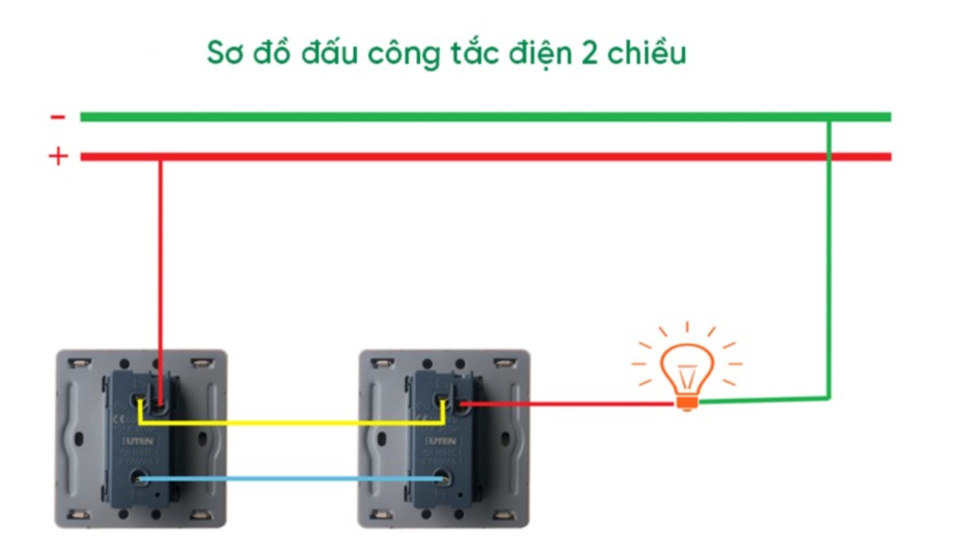 cách đấu công tắc