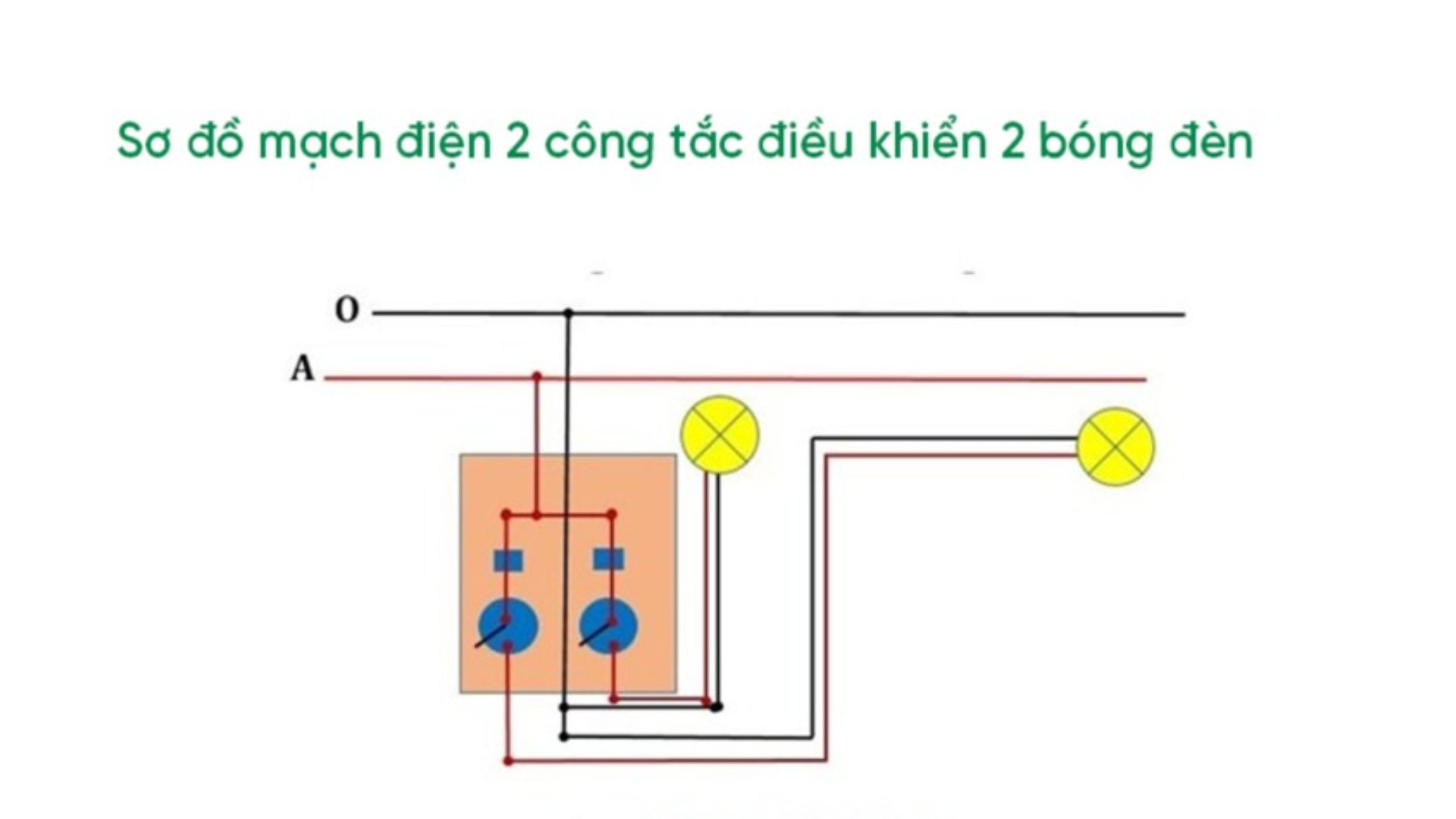 cách đấu công tắc