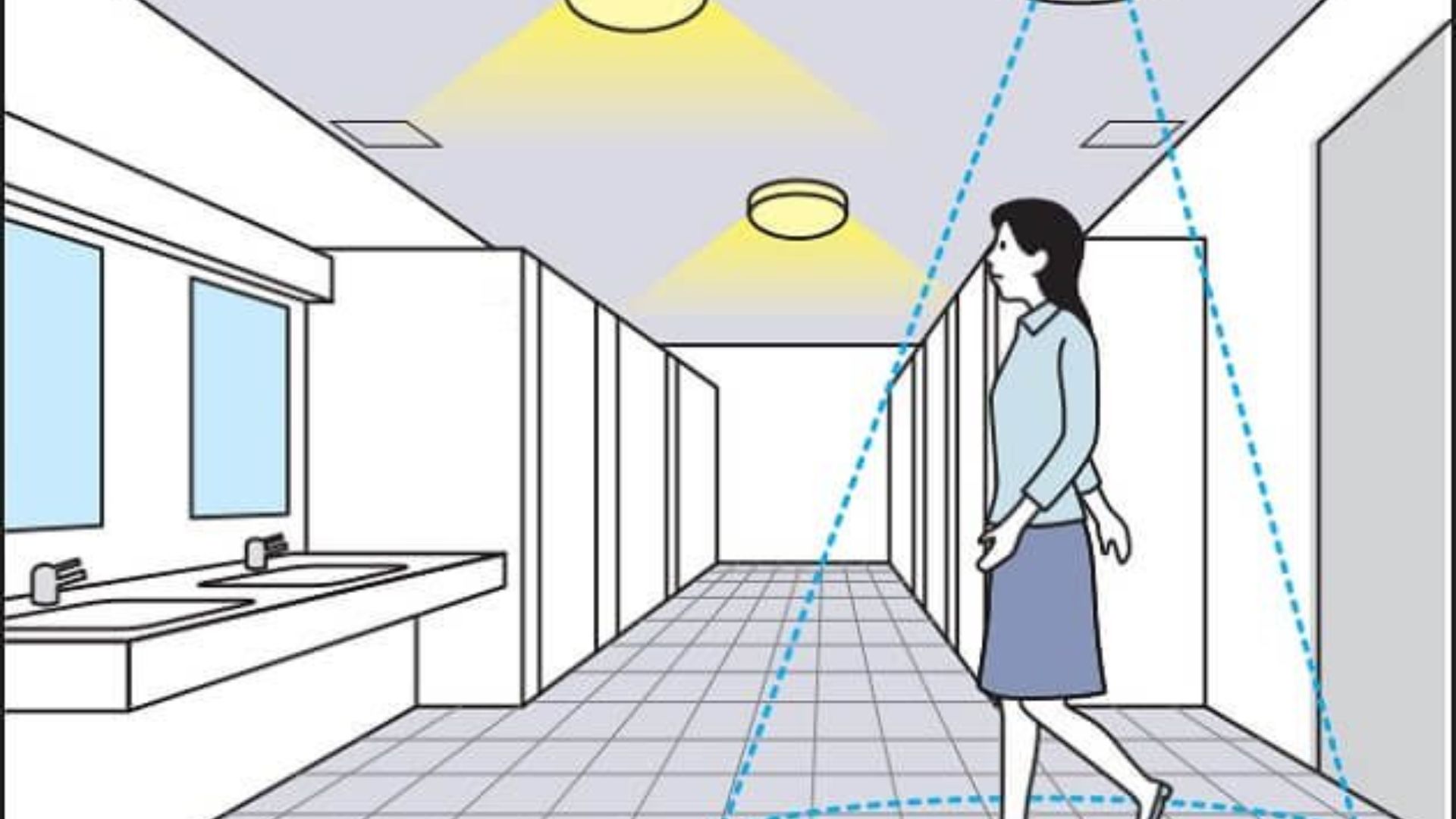 cảm biến người