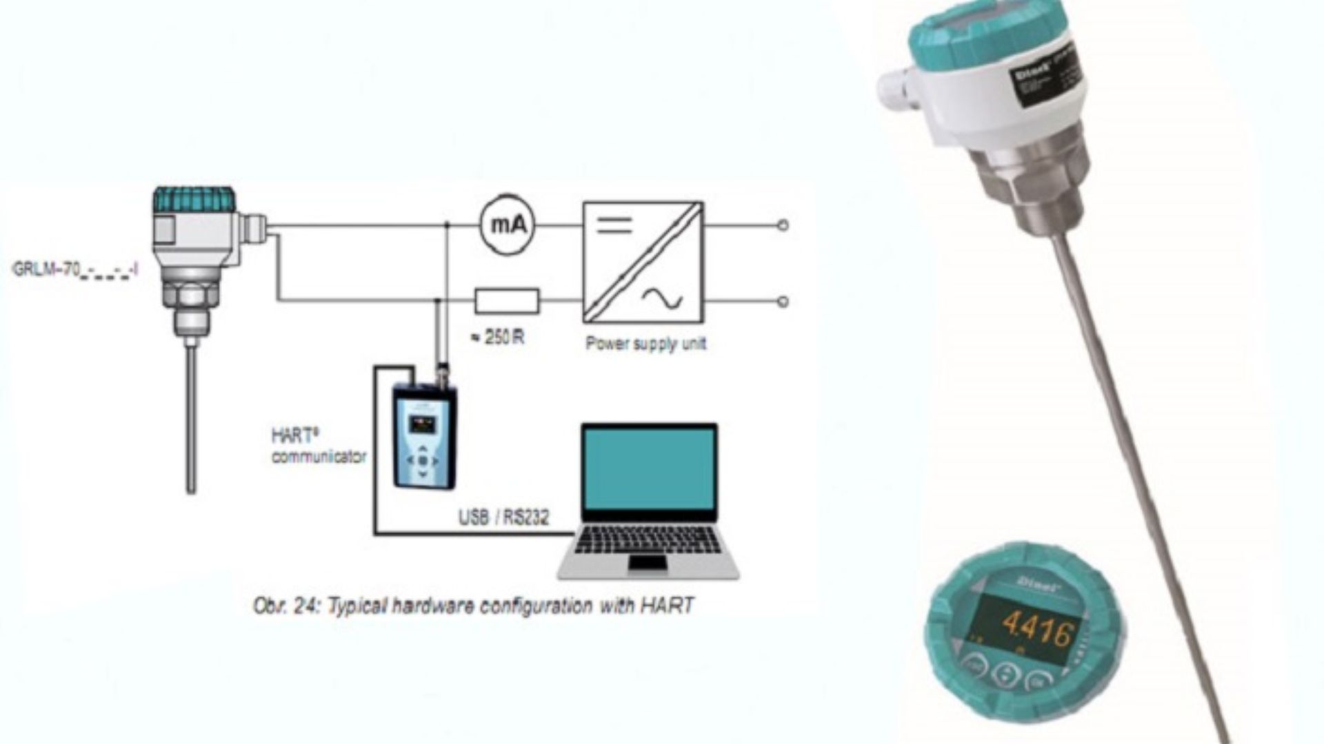 Cảm biến Radar là gì