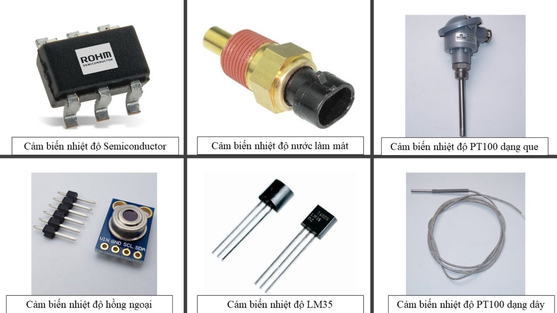 Cảm Biến Nhiệt Độ Là Gì
