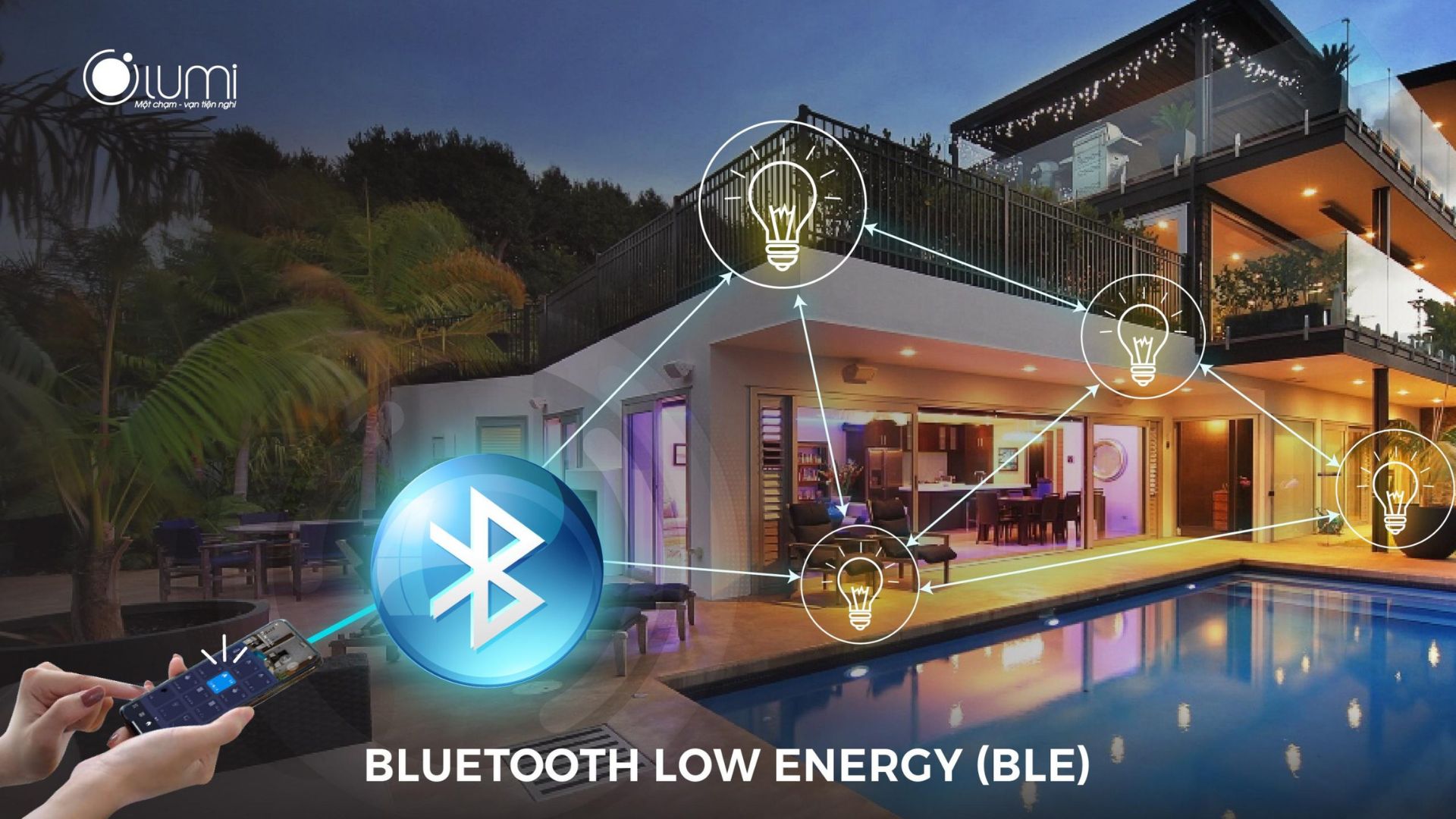 Bluetooth low energy